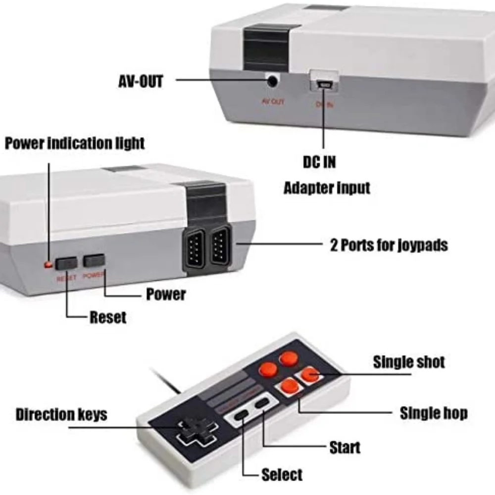 Game console